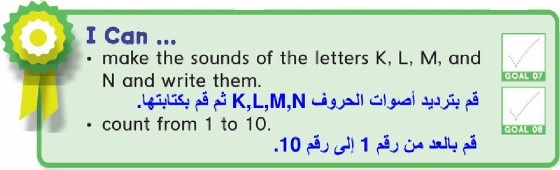 أهداف الوحدة